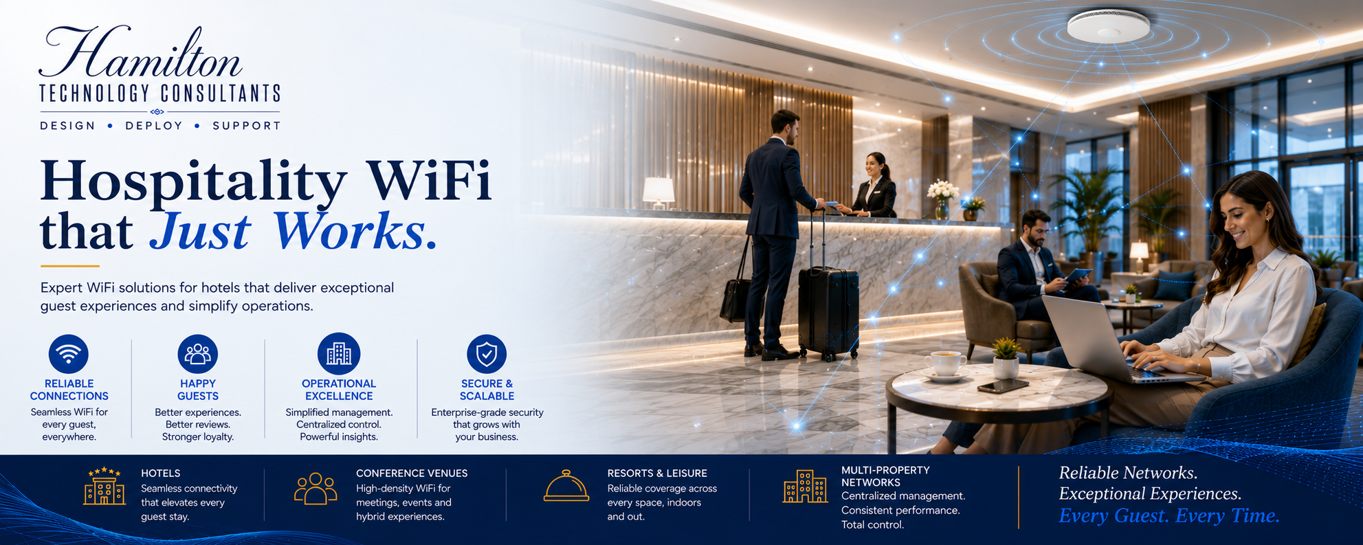 Hospitality WiFi that Just Works